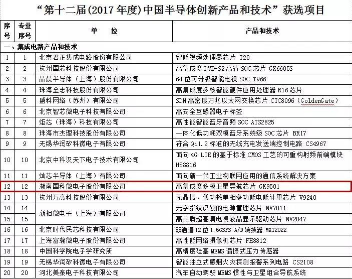 恒峰g22·(中国区)官网入口-天天有惊喜
