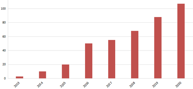 恒峰g22·(中国区)官网入口-天天有惊喜