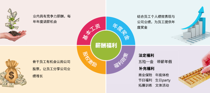 恒峰g22·(中国区)官网入口-天天有惊喜