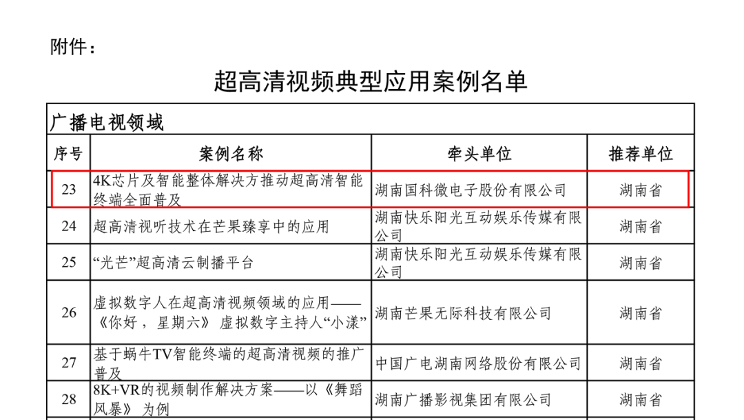 恒峰g22·(中国区)官网入口-天天有惊喜