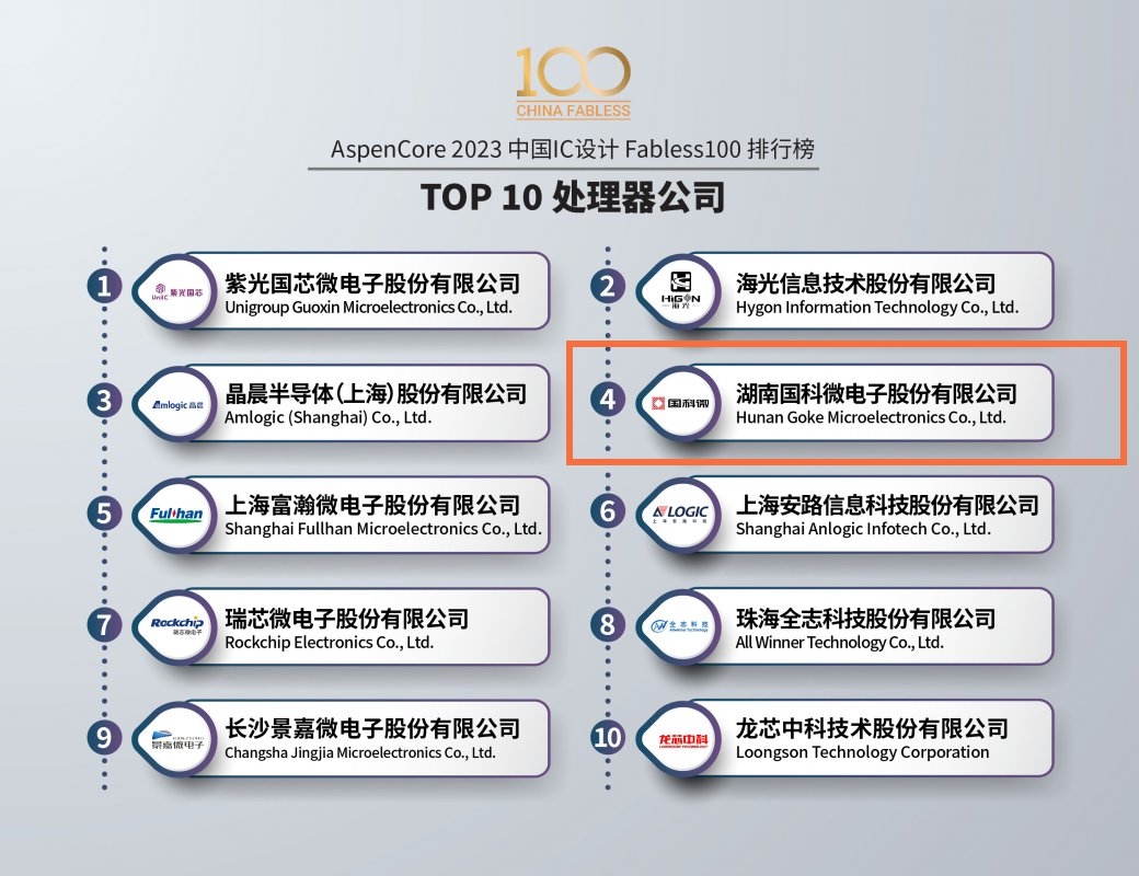 恒峰g22·(中国区)官网入口-天天有惊喜