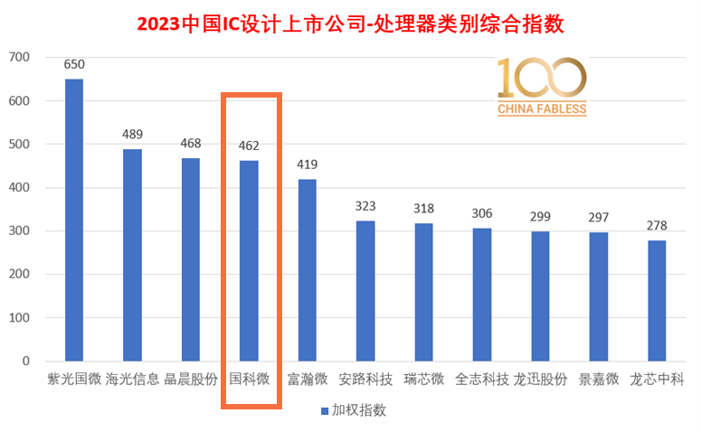 恒峰g22·(中国区)官网入口-天天有惊喜