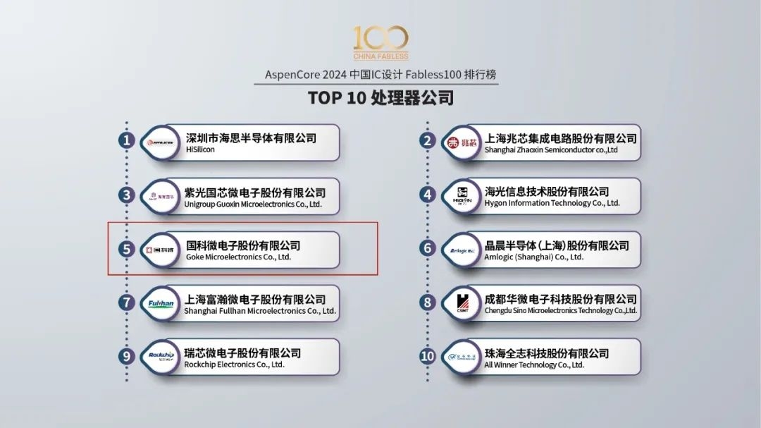 恒峰g22·(中国区)官网入口-天天有惊喜