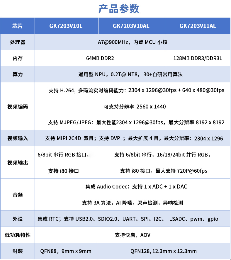 恒峰g22·(中国区)官网入口-天天有惊喜