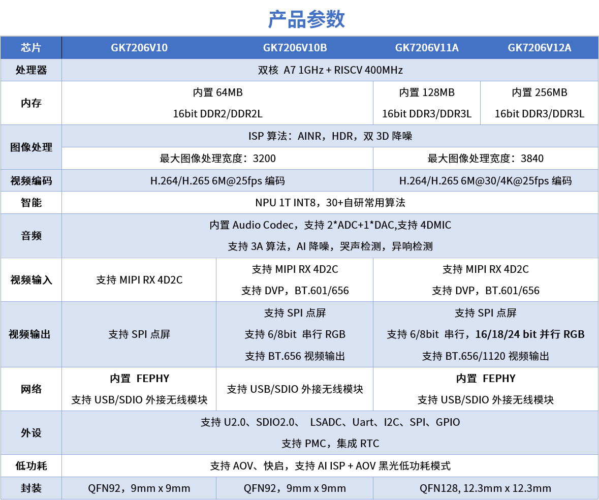恒峰g22·(中国区)官网入口-天天有惊喜